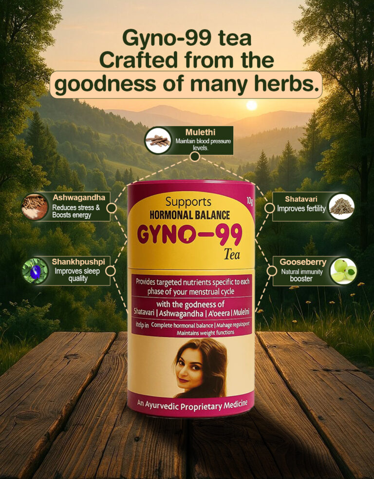 Ayurvedic infographic 3
